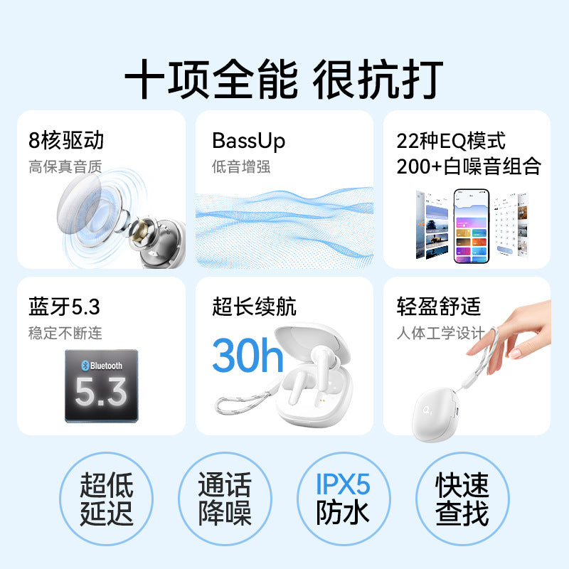 Sound Wide P20i True Wireless Bluetooth Headset TWS In-Ear Music Game Headset HD Call Down A3949